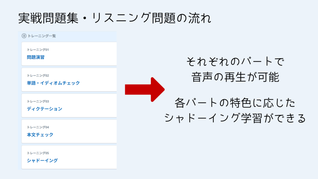 スタサプTOEICのリスニング学習講座の機能面について説明しています。