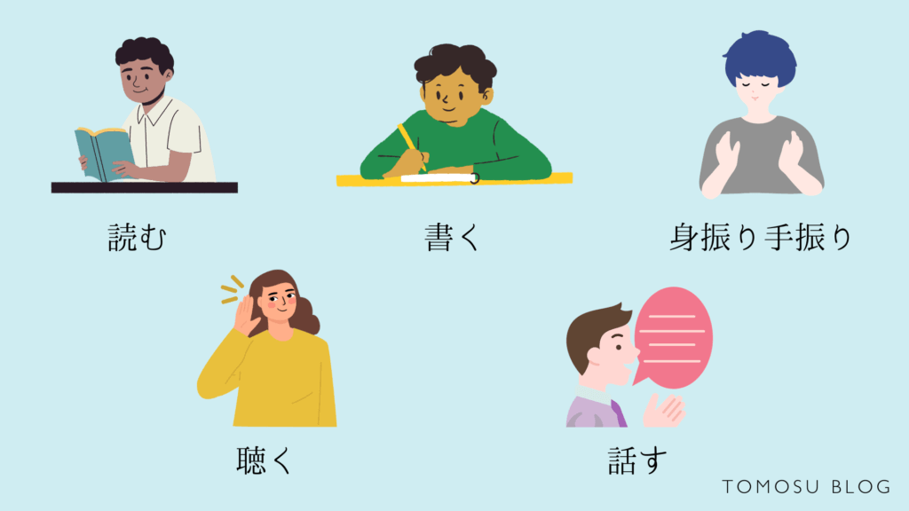 鶴の恩返し勉強法を説明するイラストです。